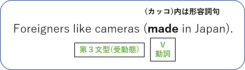 英文法 述語動詞と準動詞の違い 不定詞 動名詞 分詞