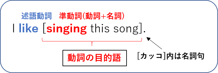 述語名詞と形容詞 Aslorid5