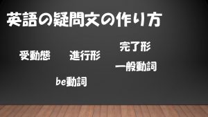 【英語】疑問文の作り方の解説(一般動詞/be動詞/進行形/完了形/受動態)