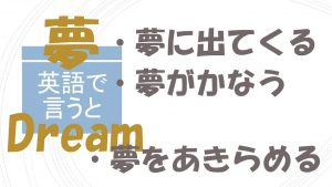 「夢に出てくる」「夢がかなう」「夢をあきらめる」は英語で?