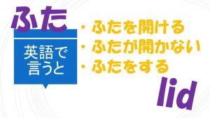 「ふたを開ける」「ふたが開かない」「ふたをする」は英語で？